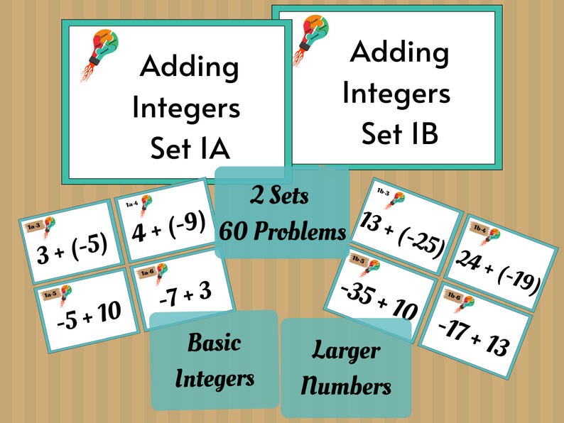 Flashcards - 4 Set Bundle - Add/subtract/multiply/divide - Positive ...