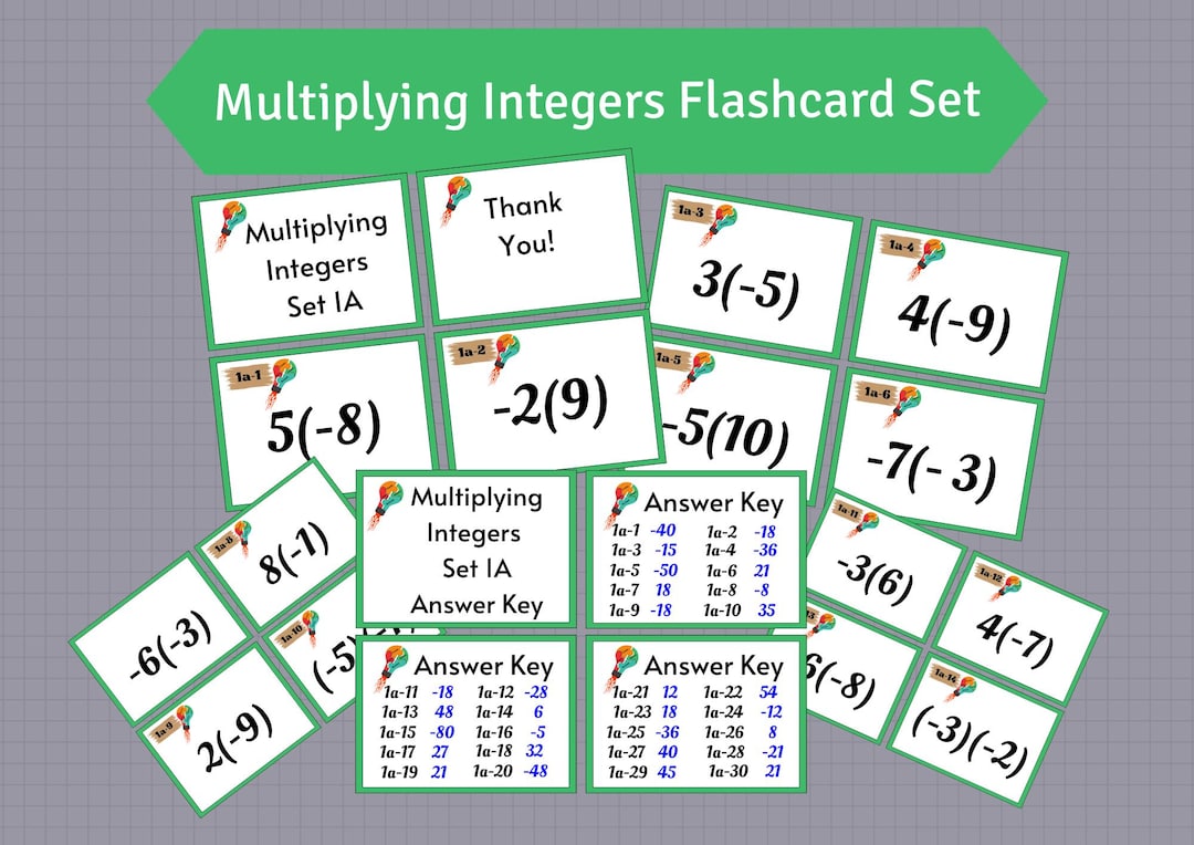 Multiply Positive/negative Numbers, Flashcards (PDF Download Print) - Etsy