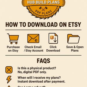 May include: An informational graphic with the text "HUB BUILD PLANS PDF PLANS" and instructions on how to download digital plans on Etsy. Includes FAQs about digital products, such as refunds and file access.