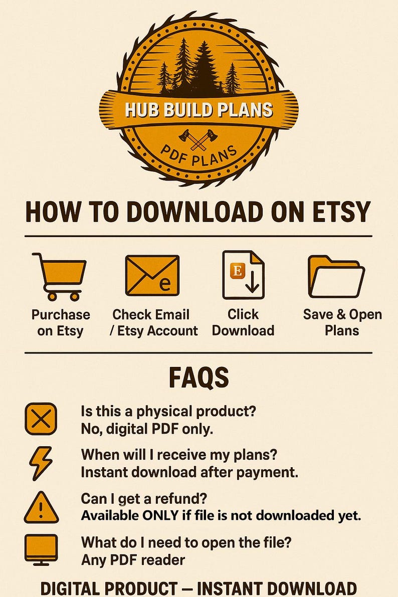 May include: An informational graphic with the text "HUB BUILD PLANS PDF PLANS" and instructions on how to download digital plans on Etsy. Includes FAQs about digital products, such as refunds and file access.