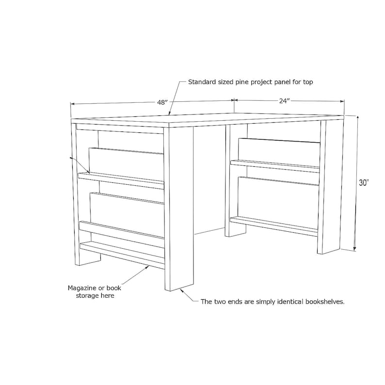 Op de afbeelding: Lijntekening van een houten bureau met twee boekenplanken. De bovenkant is 122 cm breed en 61 cm diep. Het bureau is 76 cm hoog. Tekst op de afbeelding luidt: "Standaard formaat grenen projectpaneel voor bovenkant" en "Tijdschrift- of boekenopslag hier."