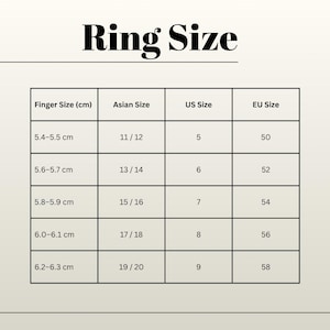 K&ouml;nnte beinhalten: Eine Ringgr&ouml;&szlig;entabelle mit der &Uuml;berschrift "Ring Size". Die Tabelle enth&auml;lt die Fingergr&ouml;&szlig;e in cm, die asiatische Gr&ouml;&szlig;e, die US-Gr&ouml;&szlig;e und die EU-Gr&ouml;&szlig;e. Die US-Gr&ouml;&szlig;en reichen von 5 bis 9.