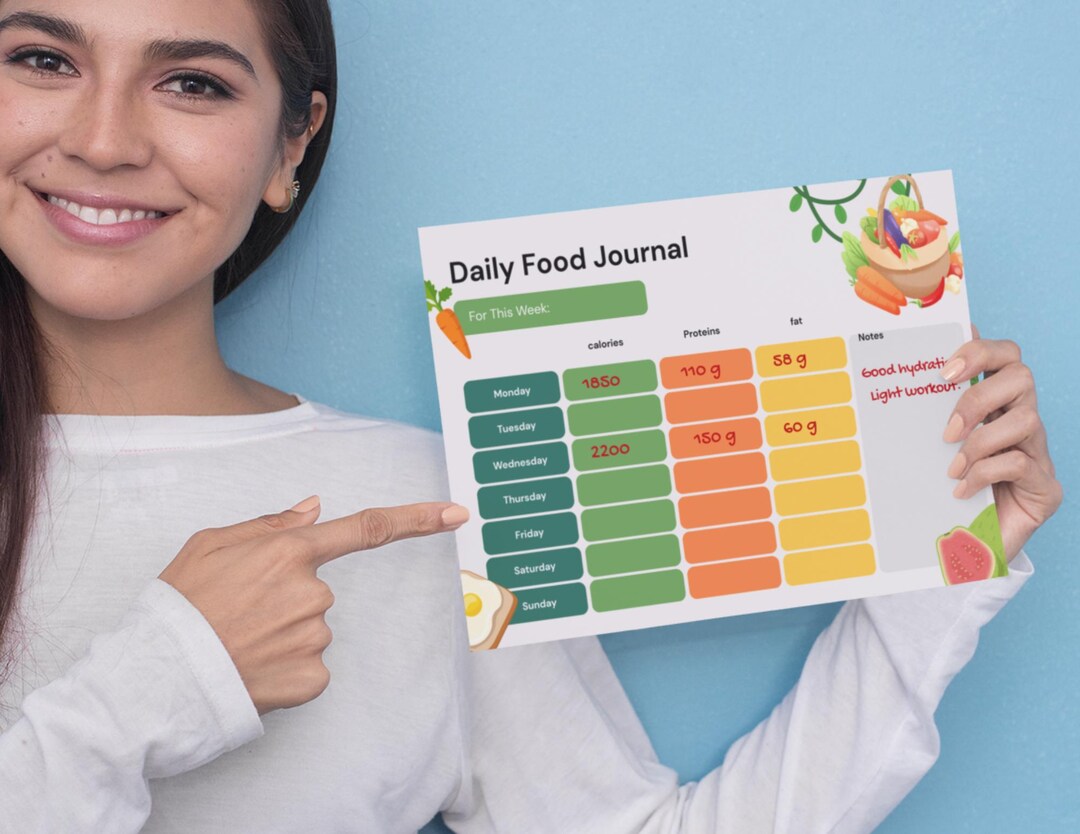 Daily Food Journal Template | Nutrition Tracker for Calories, Proteins ...