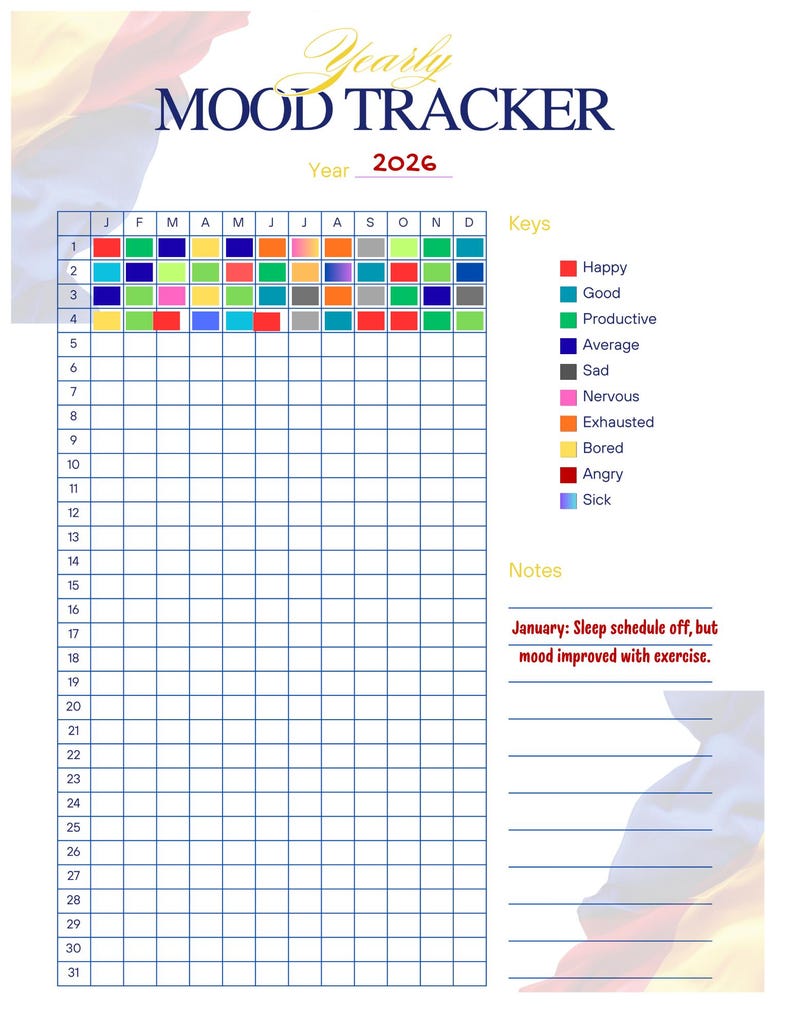 Yearly Mood Tracker Template | Mental Wellness Chart for Daily Feelings ...