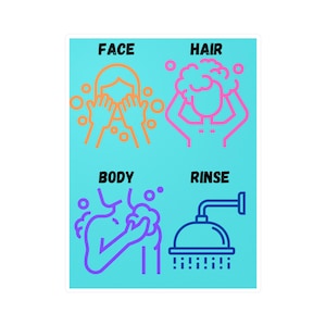 以下が含まれることがあります： 水色の背景に、オレンジ、ピンク、紫色の4つのイラストが描かれたステッカー。イラストは、顔、髪、体、すすぎのステップを示しています。「FACE」という言葉が左上にあります。