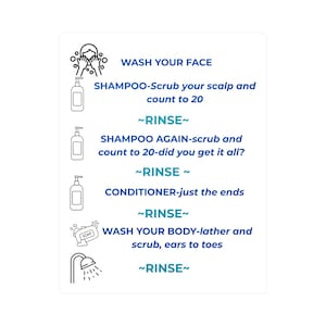 以下が含まれることがあります： 体の洗い方の手順を説明する、黒い文字とイラストが入った白い長方形のグラフィック。手順には、洗顔、シャンプー、すすぎ、コンディショナー、体の洗浄が含まれます。