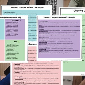 Könnte beinhalten: Eine Sammlung von gedruckten Dokumenten mit dem Titel "Coach's Compass" mit verschiedenen Beispielen und einer Schnellreferenzkarte. Die Dokumente enthalten Text in schwarzen und farbigen Kästchen mit Überschriften wie "Reflect", "Reframe" und "Act".