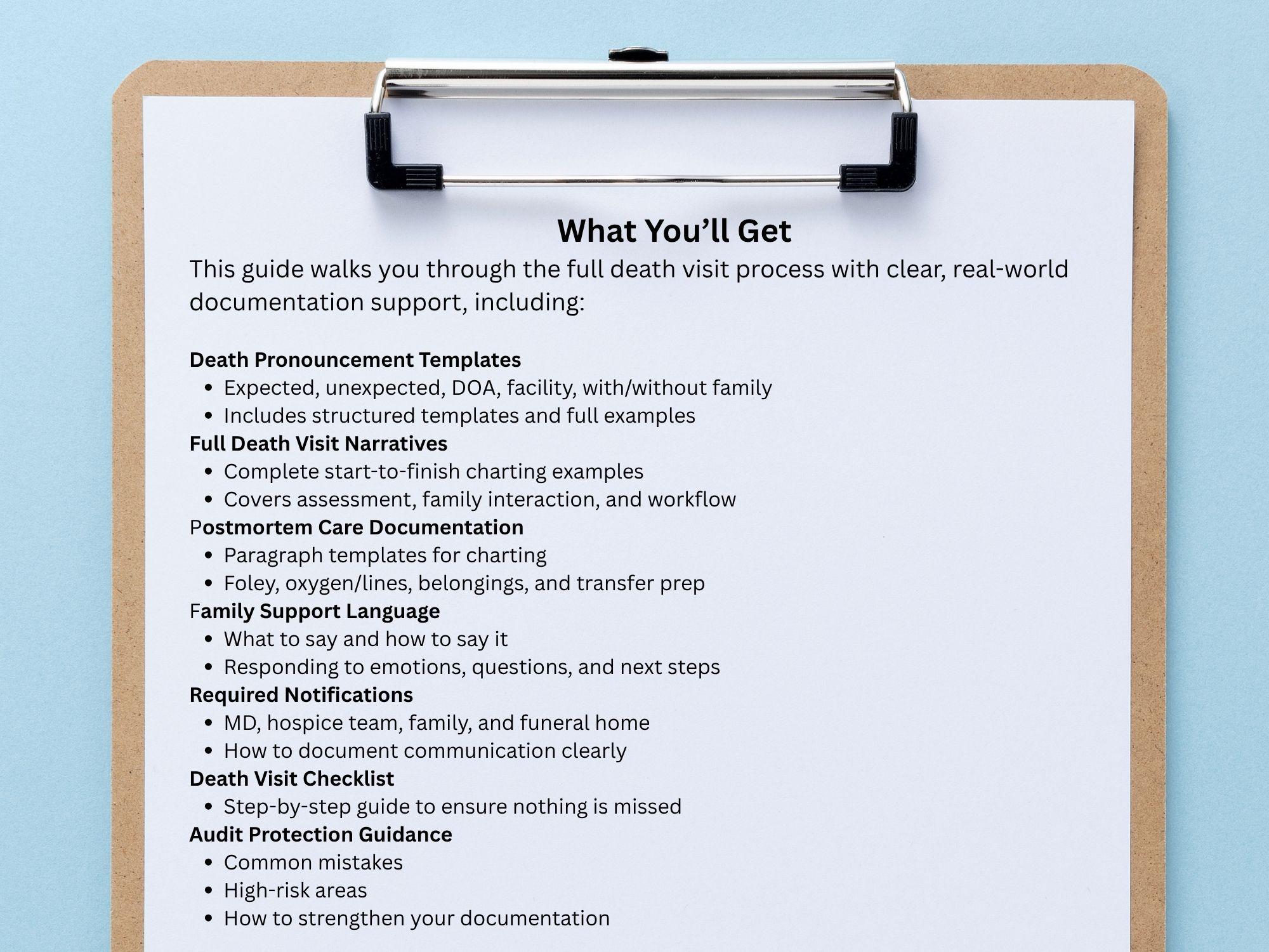 Hospice Nurse Documentation Bundle: Admission, PRN, Recertification ...