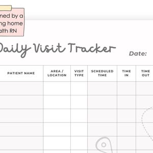 Könnte beinhalten: Eine weiße Vorlage für den täglichen Besuchstracker mit einem Raster für Patienteninformationen, Besuchsdetails und Kilometerstand. Der Text "Designed by a working home health RN" befindet sich oben links. Der Titel "Daily Visit Tracker" ist handschriftlich.
