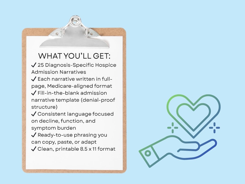 Hospice Nurse Documentation Bundle: Admission, PRN, Recertification ...