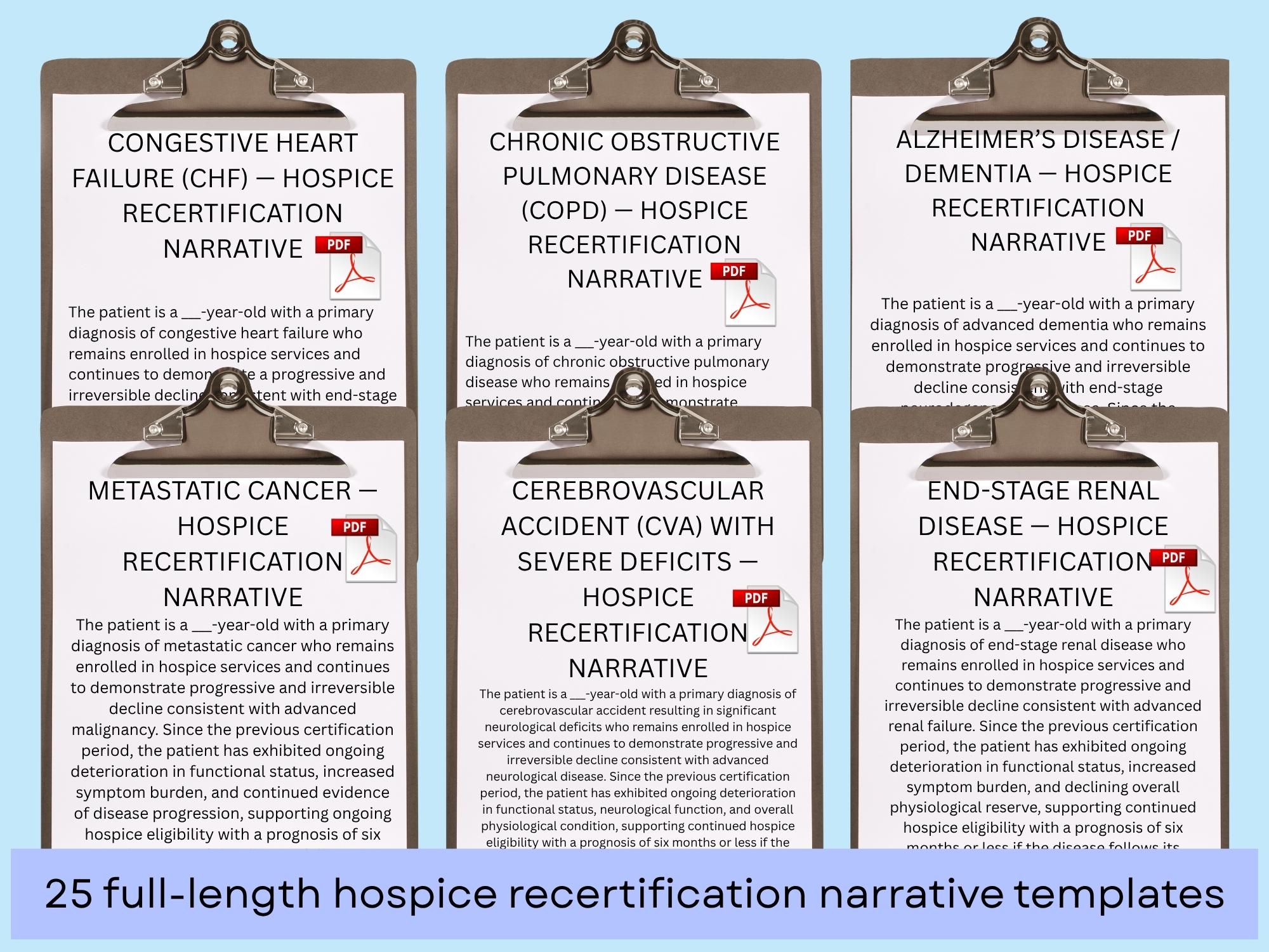 Hospice Nurse Documentation Bundle: Admission, PRN, Recertification ...