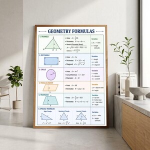 Könnte beinhalten: Ein rechteckiges Lehrplakat mit dem Titel GEOMETRY FORMULAS, das ein Rasterlayout mit schwarzem Text und farbigen geometrischen Formen aufweist. Es zeigt Formeln für Dreiecke, Rechtecke, Kreise, Parallelogramme, Trapeze und spezielle Dreiecke.