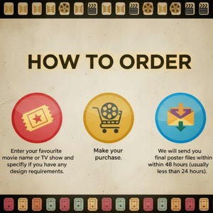 Puede incluir: Infograf&iacute;a titulada "HOW TO ORDER" con tres pasos: Ingresa el nombre de la pel&iacute;cula, realiza la compra y recibe los archivos en 48 horas. El dise&ntilde;o incluye iconos de carrete de pel&iacute;cula y boleto sobre un fondo vintage.