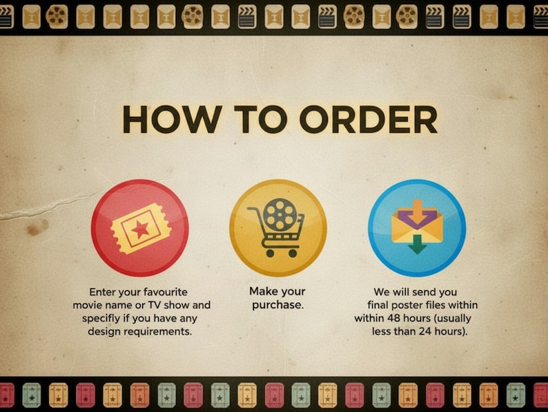 Puede incluir: Infograf&iacute;a titulada "HOW TO ORDER" con tres pasos: Ingresa el nombre de la pel&iacute;cula, realiza la compra y recibe los archivos en 48 horas. El dise&ntilde;o incluye iconos de carrete de pel&iacute;cula y boleto sobre un fondo vintage.