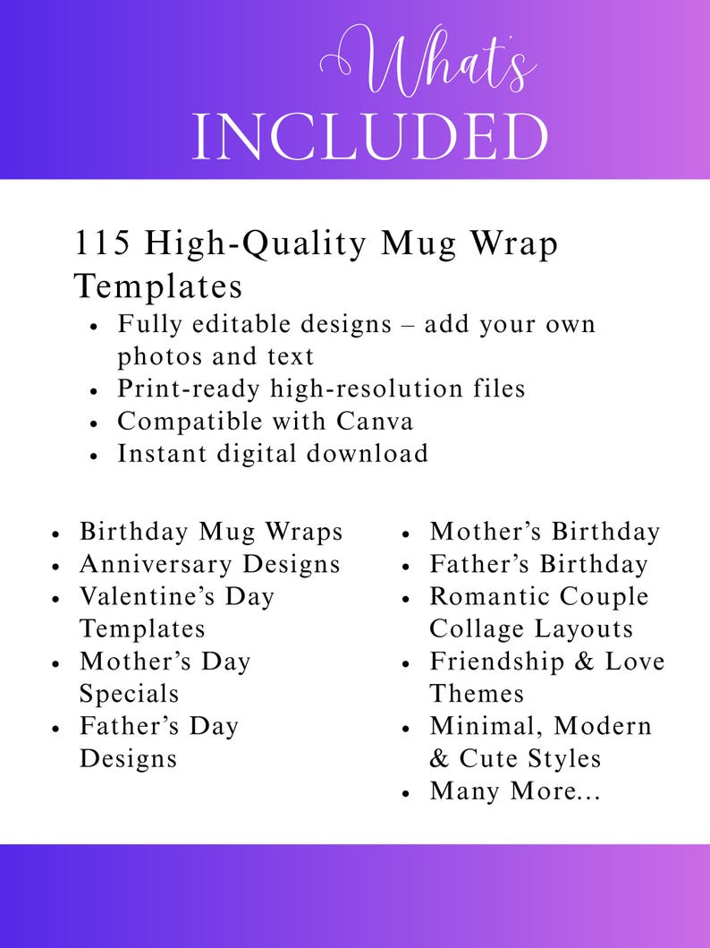May include: A digital product listing with a purple and white gradient background. The text reads "What's INCLUDED" and lists 115 high-quality mug wrap templates, including designs for birthdays, anniversaries, and Valentine's Day. The templates are fully editable and compatible with Canva.
