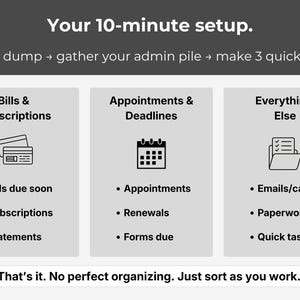 May include: An organizational graphic with the text "Your 10-minute setup." It suggests sorting admin tasks into three categories: Bills & Subscriptions, Appointments & Deadlines, and Everything Else. The text "That's it. No perfect organizing. Just sort as you work." is also included.