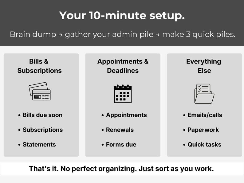 May include: An organizational graphic with the text "Your 10-minute setup." It suggests sorting admin tasks into three categories: Bills & Subscriptions, Appointments & Deadlines, and Everything Else. The text "That's it. No perfect organizing. Just sort as you work." is also included.