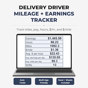 Peut inclure: Un outil numérique de suivi du kilométrage et des revenus pour livreurs affiché sur un écran d'ordinateur portable. L'interface présente des données sur les gains, les heures, les miles et les moyennes. Trois boutons bleu foncé indiquent Auto Totals, Multi-App Friendly et Excel + Sheets Included.