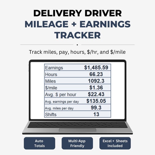 Delivery Driver Mileage & Earnings Tracker Spreadsheet (Google Sheets + Excel) – 2026 Edition