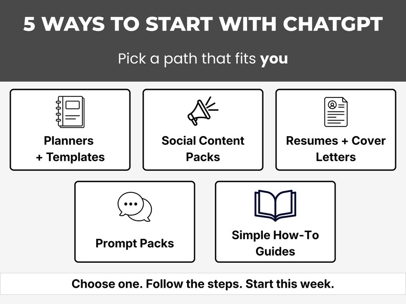 Make Money Online with ChatGPT/AI | PDF Guide for Beginners | 5 Ways to Start image 4