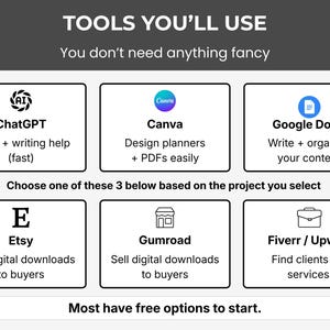 Make Money Online with ChatGPT/AI | PDF Guide for Beginners | 5 Ways to Start image 8