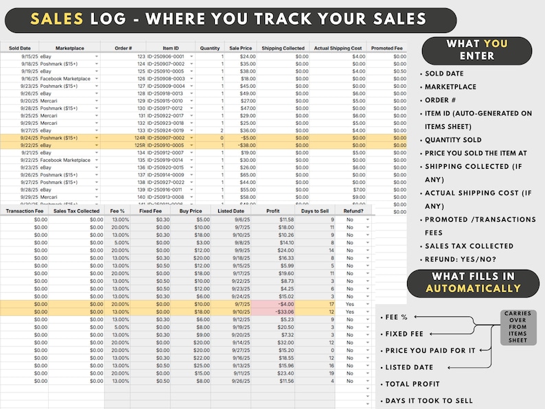 Reseller Inventory & Profit Tracker Spreadsheet for Online Sellers ...