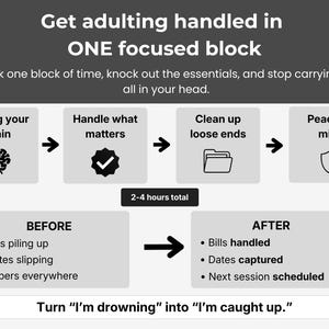 May include: Infographic with the text "Get adulting handled in ONE focused block." It shows a process with steps: "Unclog your brain," "Handle what matters," "Clean up loose ends," and "Peace of mind." The "Before" and "After" states are also shown.
