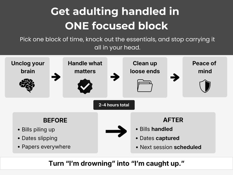 May include: Infographic with the text "Get adulting handled in ONE focused block." It shows a process with steps: "Unclog your brain," "Handle what matters," "Clean up loose ends," and "Peace of mind." The "Before" and "After" states are also shown.