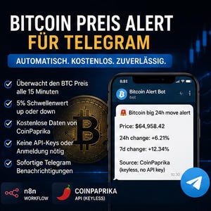 Könnte beinhalten: Eine digitale Grafik für einen Bitcoin Preis Alert Bot für Telegram. Der Text lautet BITCOIN PREIS ALERT FÜR TELEGRAM, AUTOMATISCH. KOSTENLOS. ZUVERLÄSSIG. Ein Smartphone zeigt eine Bitcoin Alert Bot Nachricht mit Preisdaten und 24h-Veränderung.