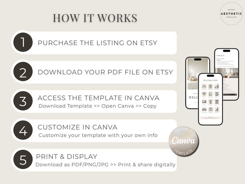 Digital Airbnb Welcome Book Template | Mobile Welcome Packet| Canva ...