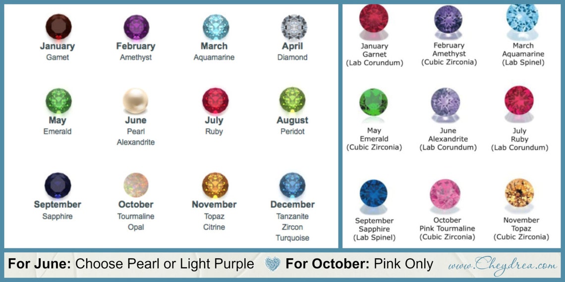 GIRLS NAME NECKLACE Birthstone Jewelry Daughter Birthday Etsy