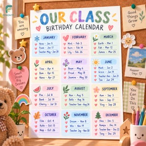 Op de afbeelding: Een kleurrijke verjaardagskalender voor in de klas met twaalf maandelijkse secties waarin namen en data naast roze hartjes staan. De koptekst luidt Our Class Birthday Calendar in veelkleurige letters, omringd door diverse decoratieve iconen.