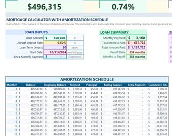 Mortgage, Loan & DSCR Calculator Bundle | Real Estate Excel Templates | Amortization, Comparison, Underwriting