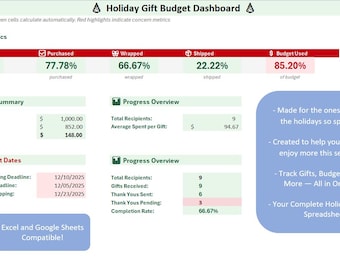 May include: A holiday gift budget dashboard with key metrics, budget summary, and progress overviews. The spreadsheet includes important dates and is compatible with Excel and Google Sheets. Text includes "Track Gifts, Budgets, Ideas & More - All in One Place."