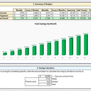 Personal Budget Planner - Personal Finance Made Simple (Excel Template)