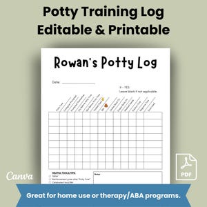 Könnte beinhalten: Ein druckbares Töpfchentrainingsprotokoll mit dem Titel Rowan's Potty Log mit einem Raster zur Verfolgung des täglichen Fortschritts. Die Spalten umfassen Potty Time, Caregiver Prompted, Prompted Themselves, Dry Before Potty Time, Wet Before Potty Time, Voided, BM, Undies Back On, Diaper Back On, Washed Hands, Positive Time, Negative Time und Tools Used.