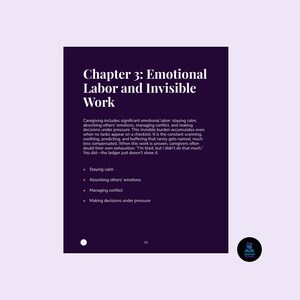 K&ouml;nnte beinhalten: Eine dunkelviolette Buchseite mit dem Titel "Kapitel 3: Emotionale Arbeit und unsichtbare Arbeit" in wei&szlig;er Schrift. Die Seite enth&auml;lt eine Beschreibung der Pflege und Aufz&auml;hlungszeichen, die wichtige Aspekte der emotionalen Arbeit auflisten.