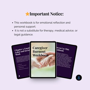 K&ouml;nnte beinhalten: Drei digitale Tablets, die das "Caregiver Burnout Workbook" und verwandte Inhalte anzeigen. Die Tablets sind so angeordnet, dass sich das Hauptarbeitsbuch in der Mitte befindet, flankiert von zwei weiteren. Der Text auf den Tablets enth&auml;lt "Important Notice" und Kapitel&uuml;berschriften des Arbeitsbuchs.