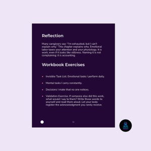 K&ouml;nnte beinhalten: Eine lila-wei&szlig;e Grafik mit dem Titel &bdquo;Reflexion&ldquo; und dem Text &bdquo;Workbook Exercises&ldquo;. Der Text beschreibt emotionale Arbeit und enth&auml;lt &Uuml;bungen wie das Erkennen unsichtbarer Aufgaben und die Selbstbest&auml;tigung.