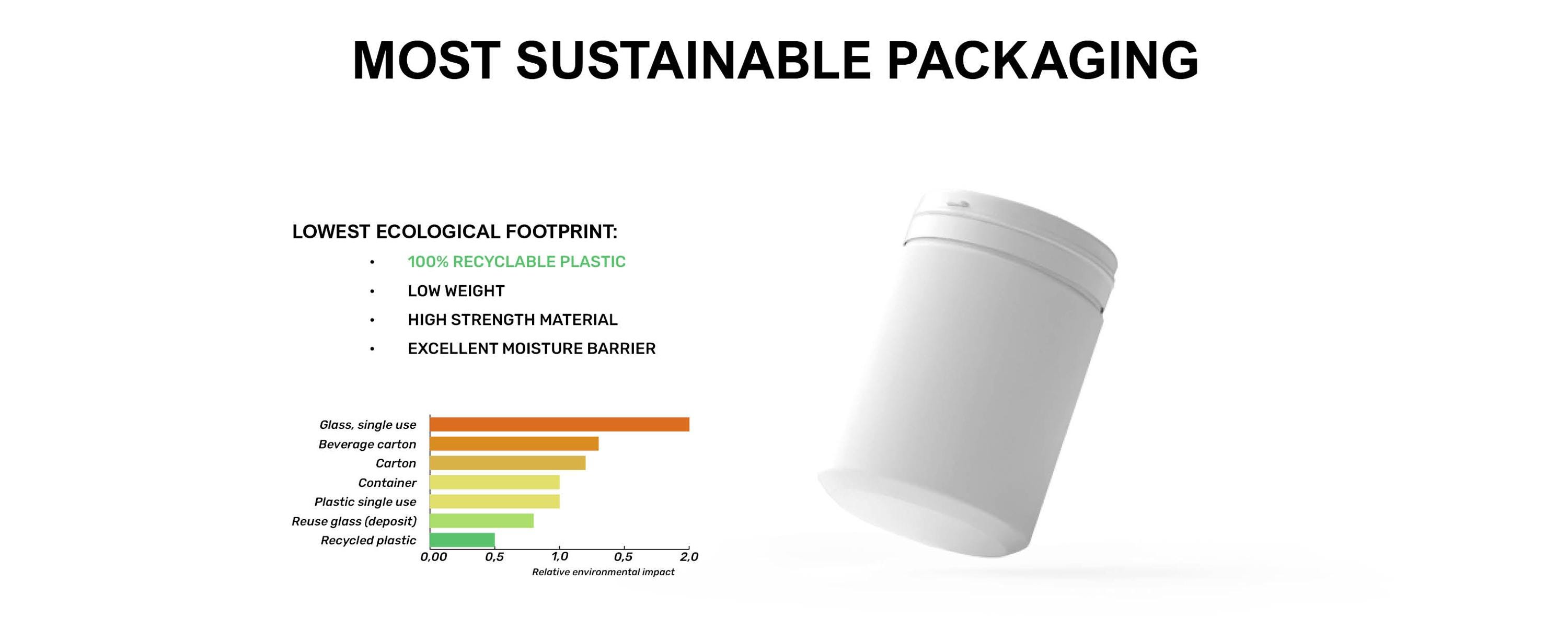 Kala Health - Optimsm® Multi-stage Distillation (methylsulfonylmethane) MSM Powder Coarse Flakes (crystals) 1000g NO ADDITIVES - 100% Vegan