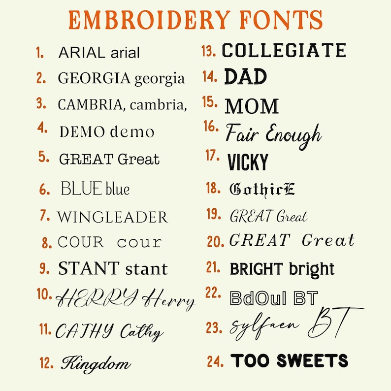 May include: A beige graphic featuring a list of embroidery fonts. The title "EMBROIDERY FONTS" is at the top. Each font is numbered and displayed with its name, such as "ARIAL arial" and "COLLEGIATE". The fonts vary in style and size.