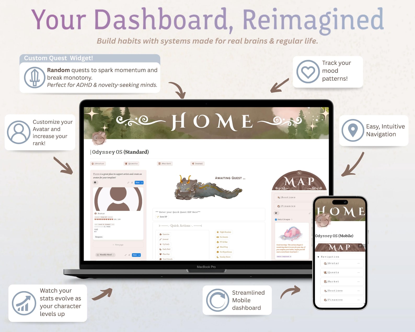 2026 ADHD Notion Gamified RPG Template Digital Planner: Habit Tracking ...