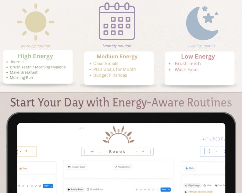 ADHD Notion Gamified RPG Template Digital Planner: Habit Tracker, Productivity Planner, Goal Planner