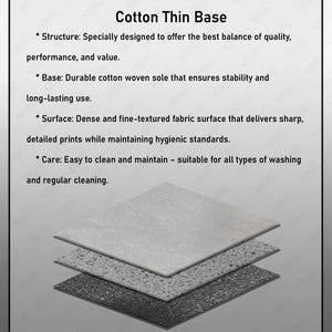 May include: An image showcasing the layered construction of a rug, with the brand name "KIRAC" at the top. The layers include a fabric surface, a sponge layer, and a cotton base. Text details the rug's structure, base, surface, and care instructions.