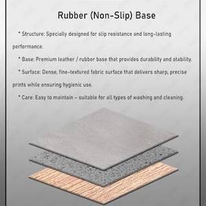 May include: An exploded view diagram of a rug with a rubber non-slip base. The layers include a fabric surface, a sponge layer, and a rubber base. The text on the image reads "KIRAC" and "Rubber (Non-Slip) Base".