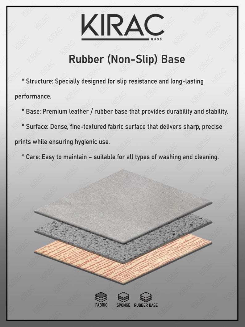 May include: An exploded view diagram of a rug with a rubber non-slip base. The layers include a fabric surface, a sponge layer, and a rubber base. The text on the image reads "KIRAC" and "Rubber (Non-Slip) Base".