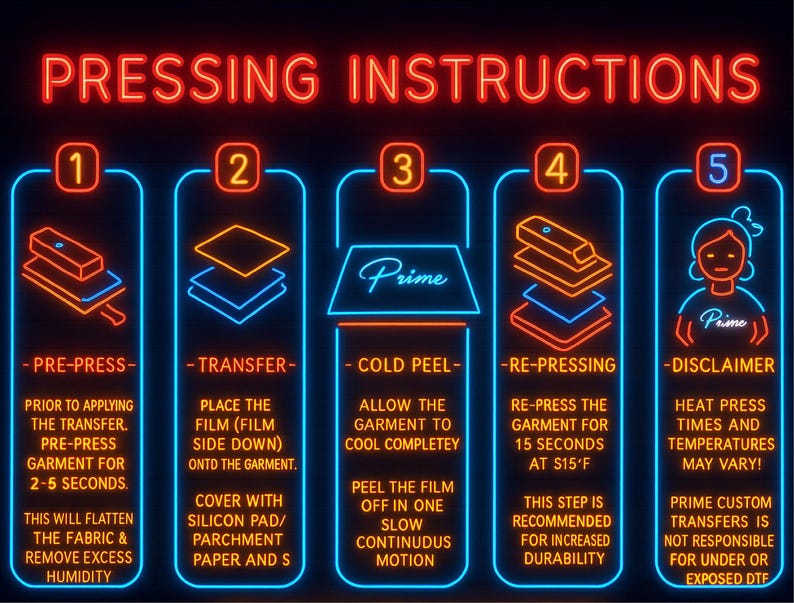 Turkey Monster Truck DTF Transfer: Funny Thanksgiving Fall Design - Etsy