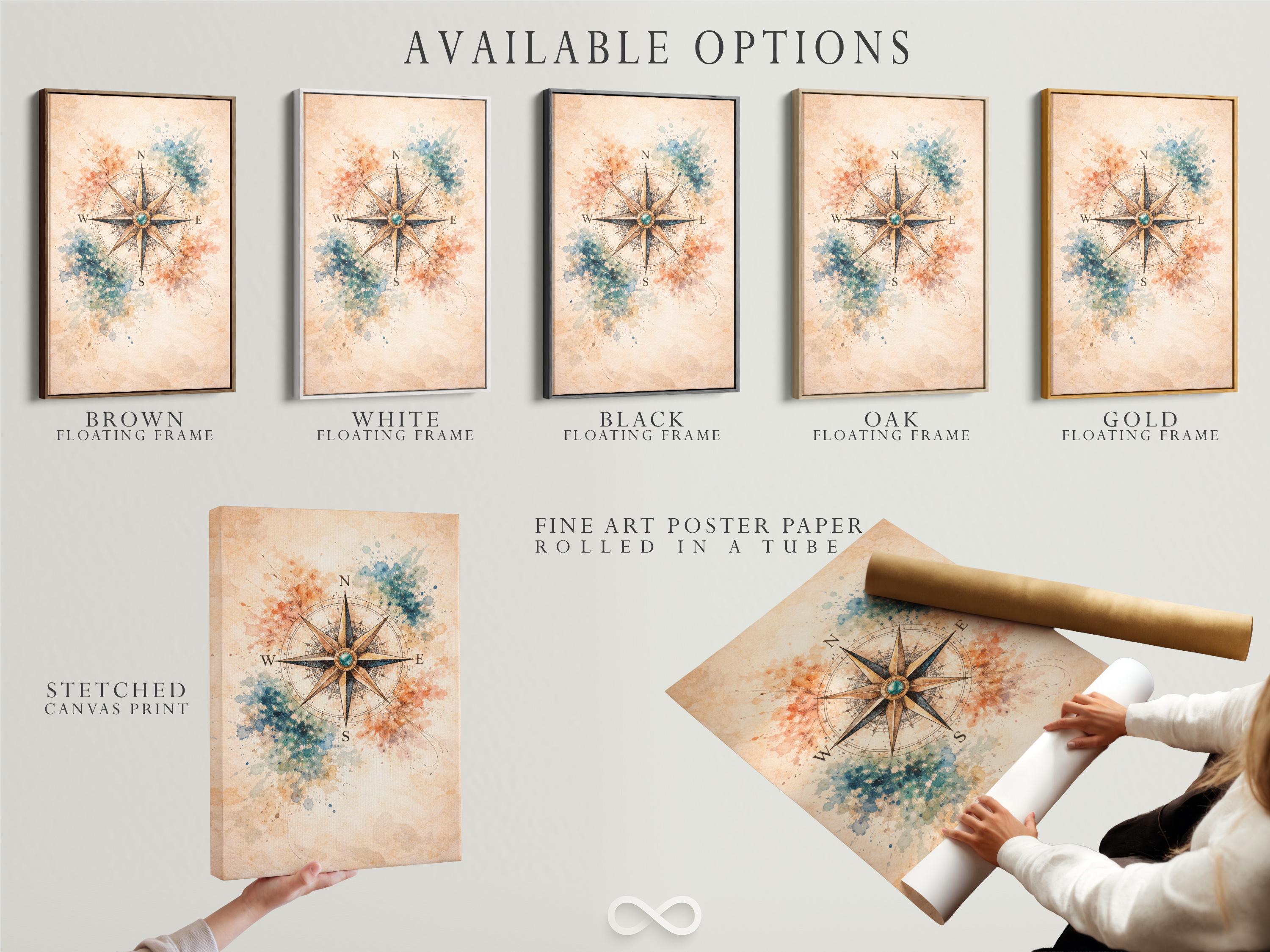 Compass rose with teal centre, directional tips and vintage map linework over cream background detail view