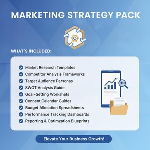Kit di strumenti di strategia di marketing per la crescita aziendale / Analisi competitiva e branding
