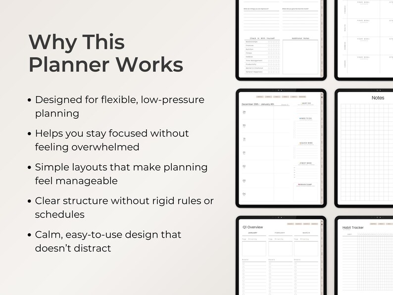 May include: A digital planner with a minimalist design, featuring various layouts for scheduling, note-taking, and habit tracking. The text "Why This Planner Works" is displayed, along with bullet points describing its features.